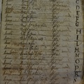 B063 00A1