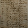 B063 00A2