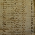 B063 00A3