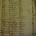 B063 00B