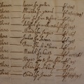 B063 00E