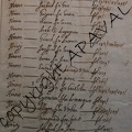 B063 00H