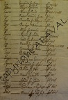 B063 00L