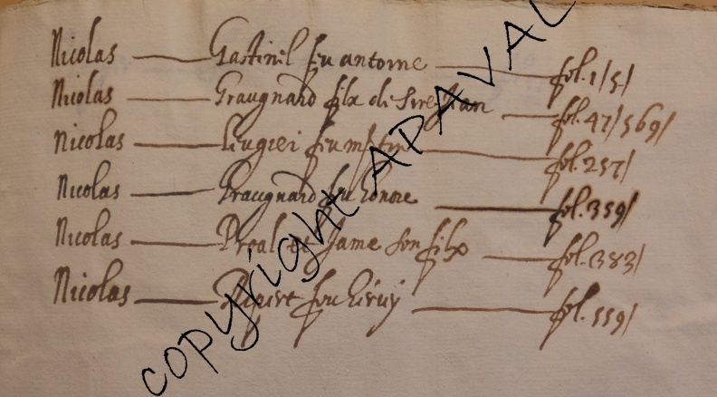B063 00N