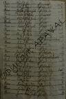 B063 00P2